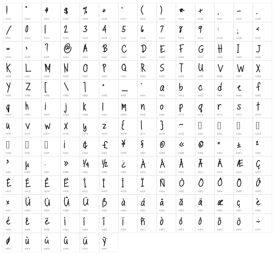 TippyToes Bold Character Map