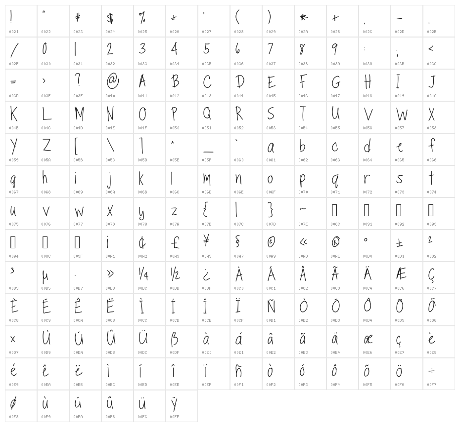 TippyToes Regular Character Map