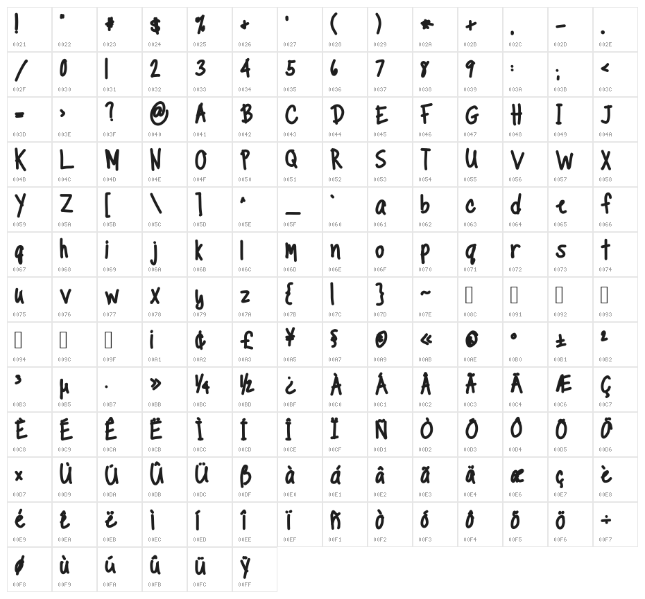 TippyToes X-tra Bold Character Map