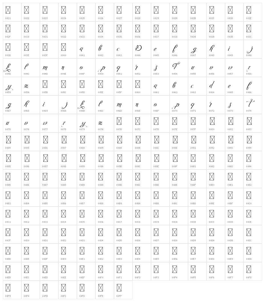 Tiptak Demo Character Map