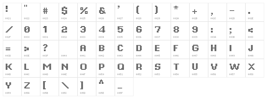 Tiquet Character Map