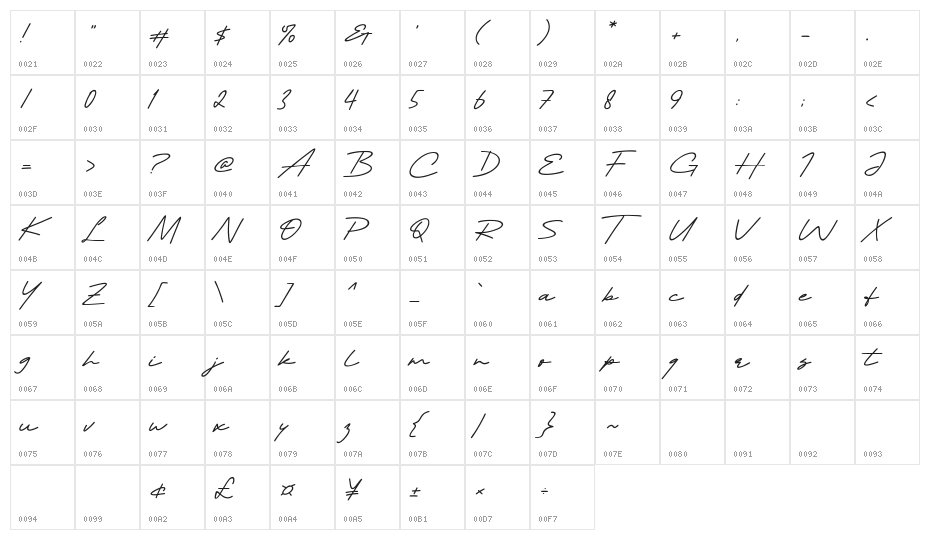 Tirelessly Love You Character Map