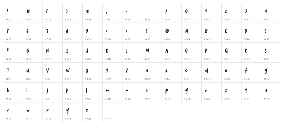 Tireomisu V2 Regular Character Map