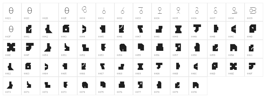 Tiresian Character Map