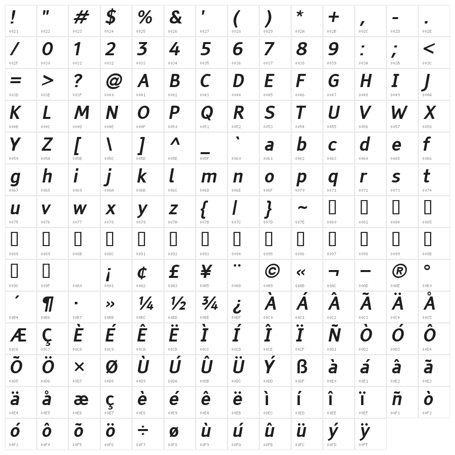Tiresias Infofont Italic Character Map
