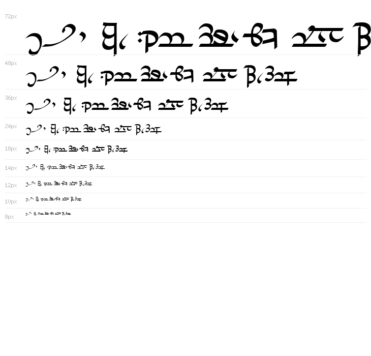 Tirion Sarati Waterfall