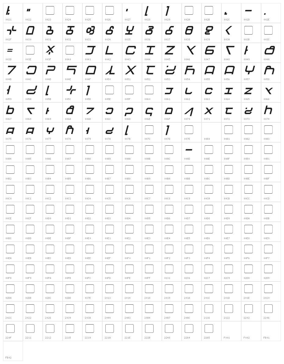 Tirolese Bold Italic Character Map