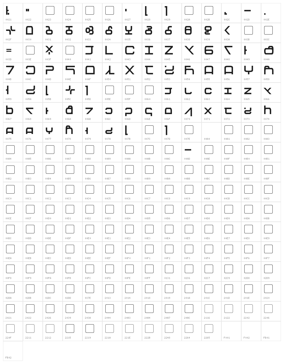 Tirolese Bold Character Map
