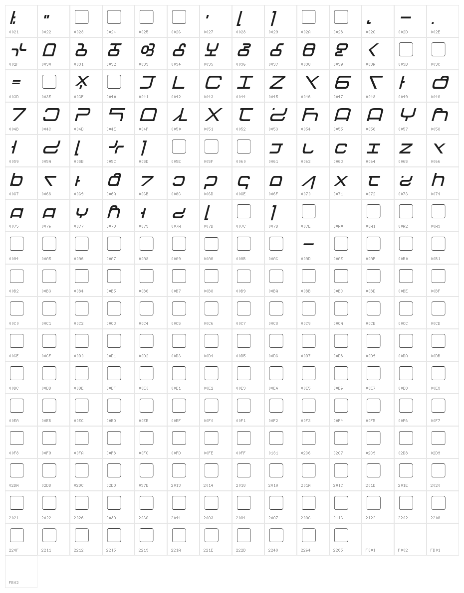 Tirolese Italic Character Map