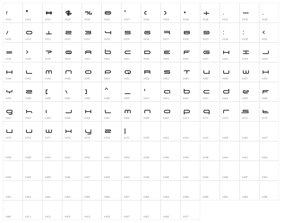 Tiesto by Simon Barja Caride
 Character Map