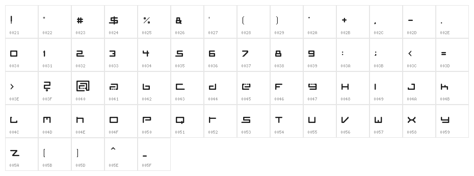 TiÃ«sto Font Regular Character Map