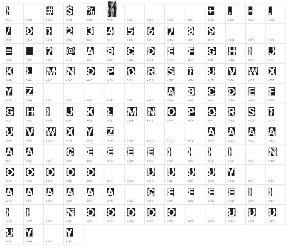 Titan Distorted Character Map