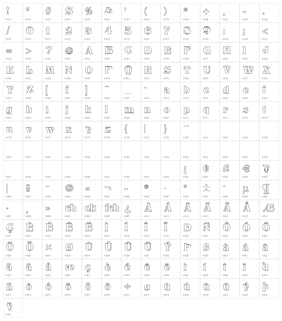 Titania Outline Character Map