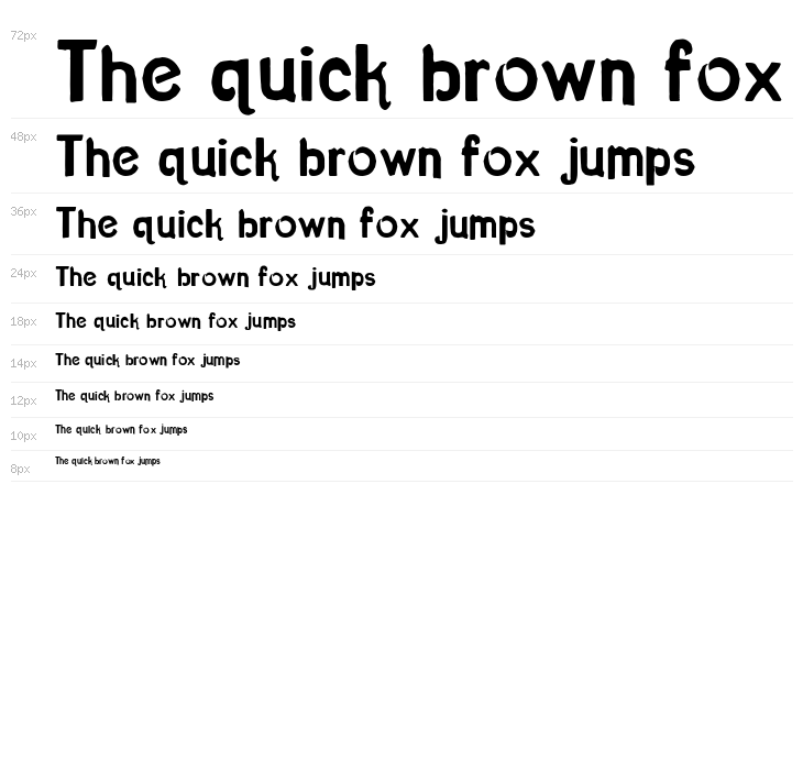 Titanical Mutant Waterfall