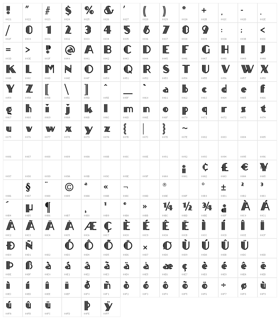 Titanick-Display Character Map