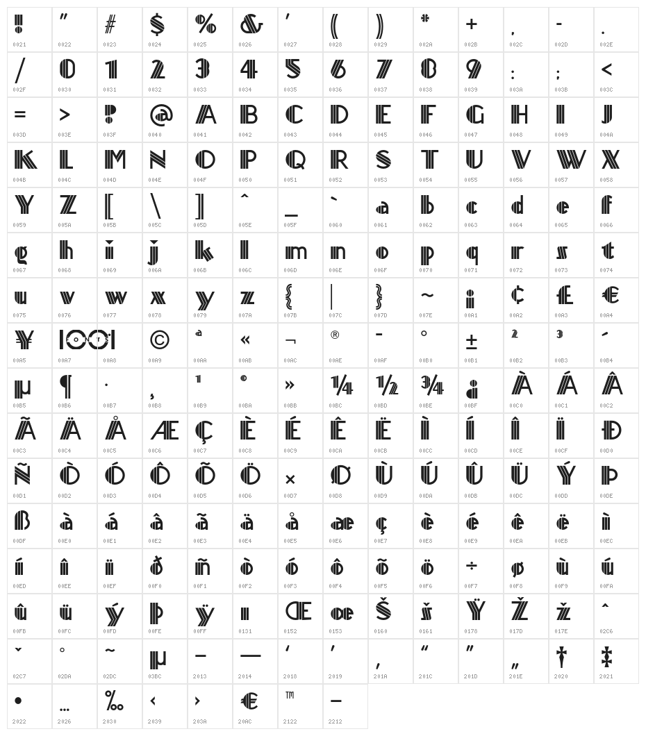 TitanickDisplayNF Character Map
