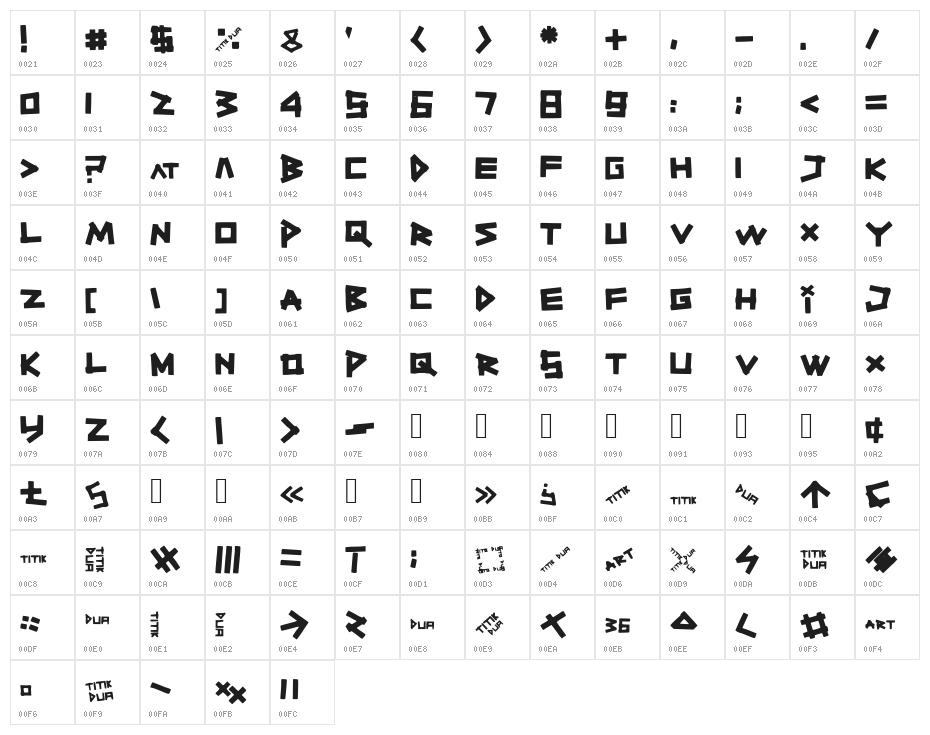 TitikTapettf Character Map