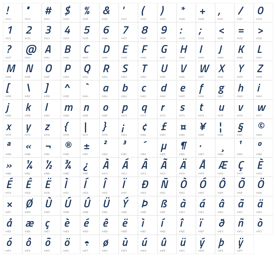 Titillium Semibold Italic Character Map