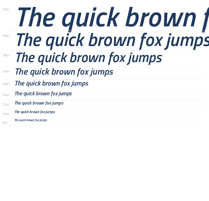 Titillium Semibold Italic Waterfall