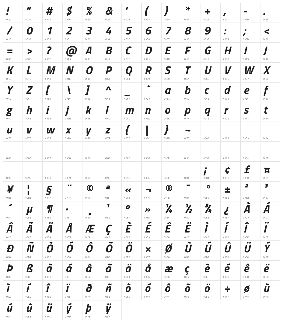 Titillium Web Bold Italic Character Map