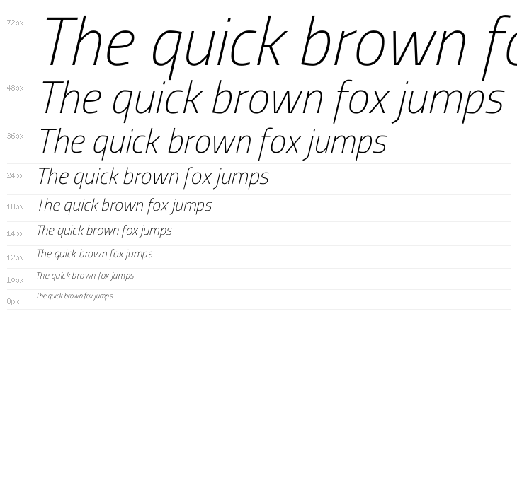 Titillium Web ExtraLight Italic Waterfall