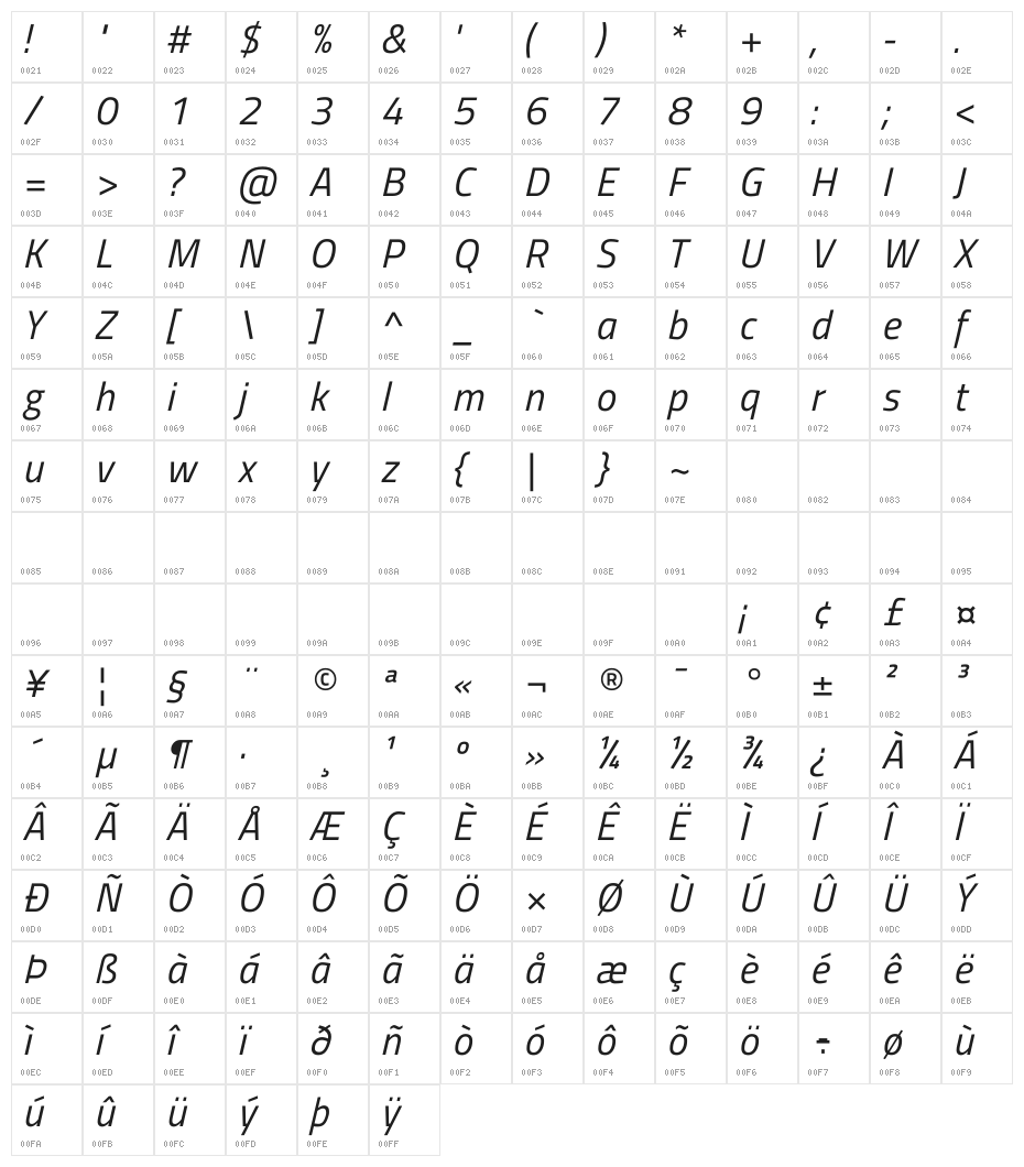 Titillium Web Italic Character Map
