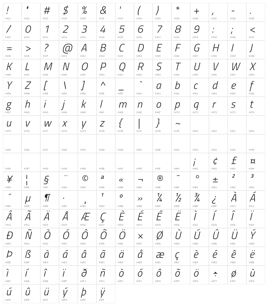 Titillium Web Light Italic Character Map