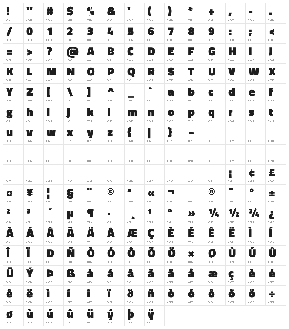Titillium WebBlack Character Map