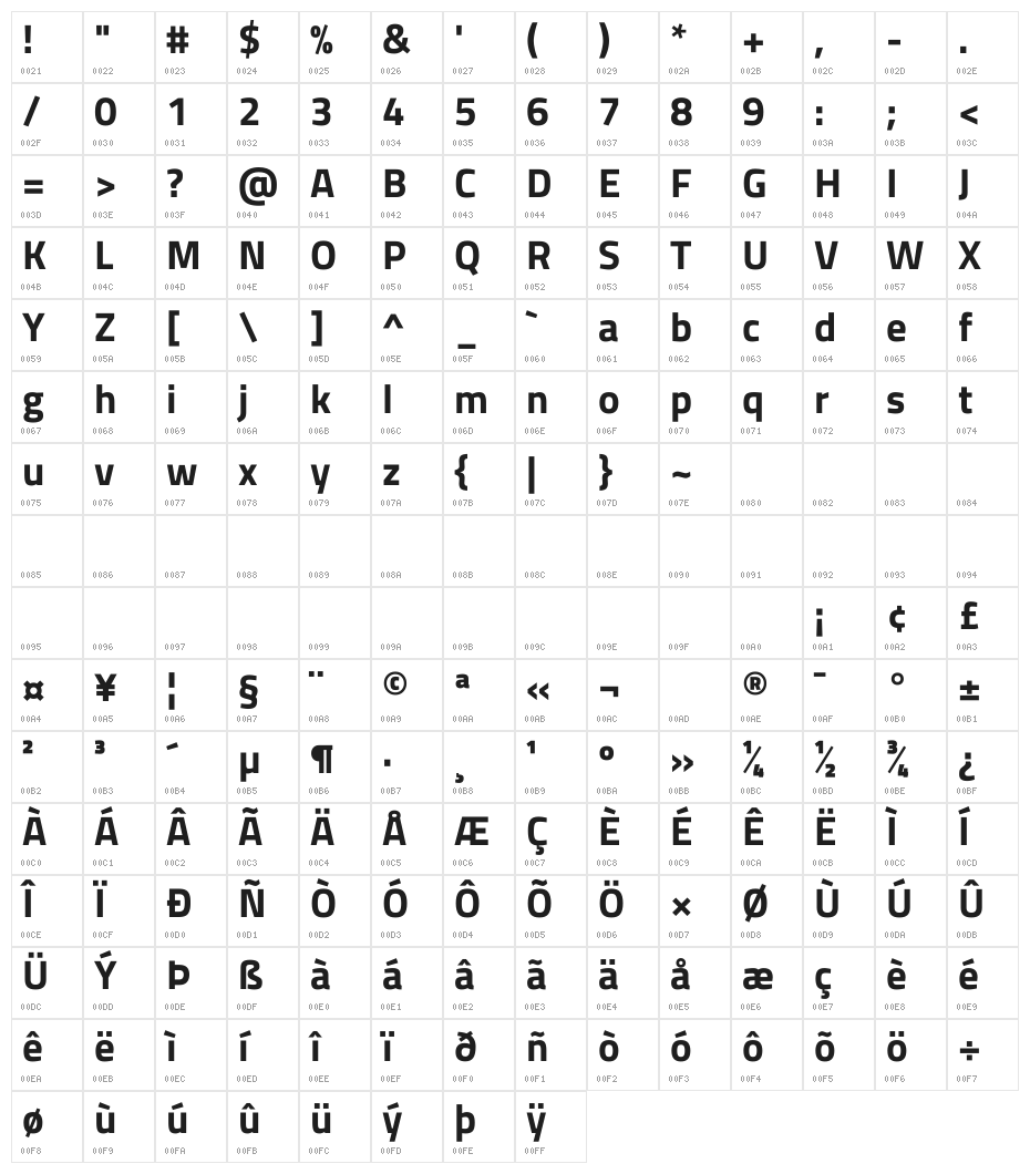 Titillium WebBold Character Map