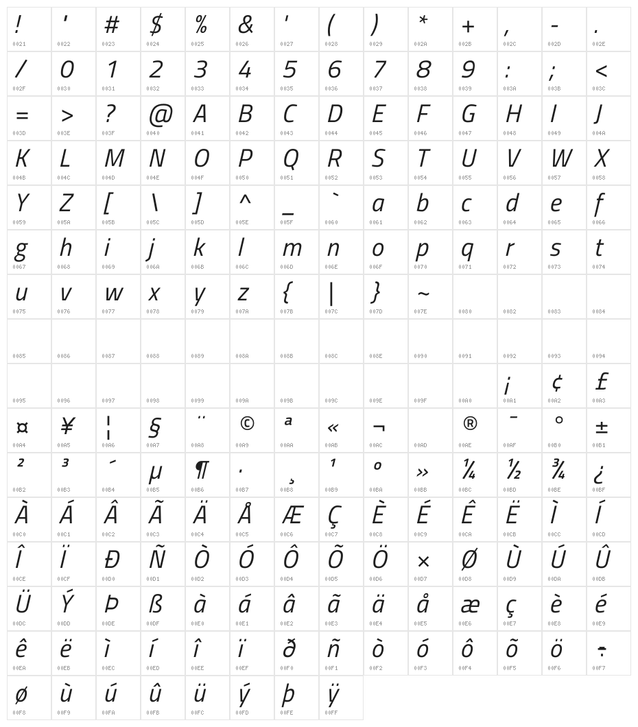 Titillium WebItalic Character Map