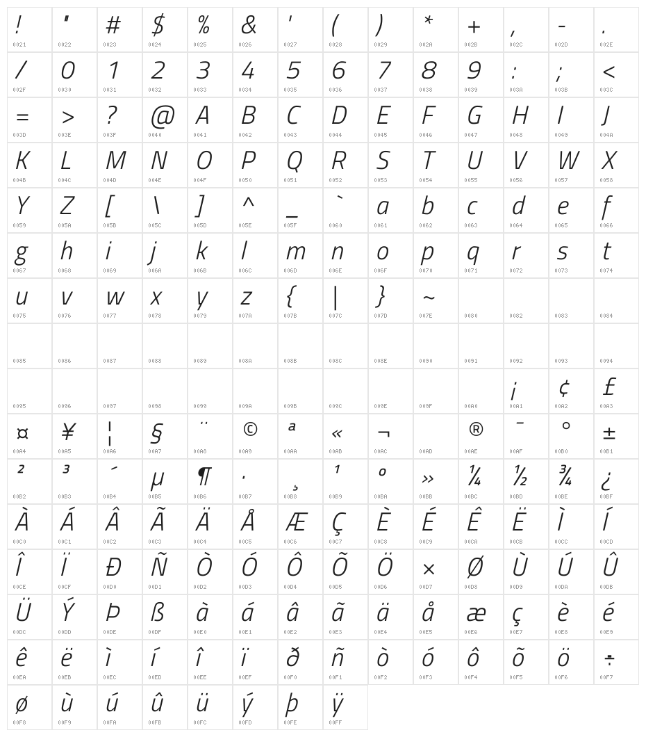 Titillium WebLight Italic Character Map