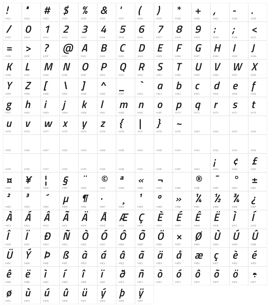 Titillium WebSemiBold Italic Character Map