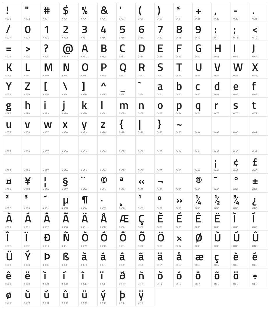 Titillium WebSemiBold Character Map