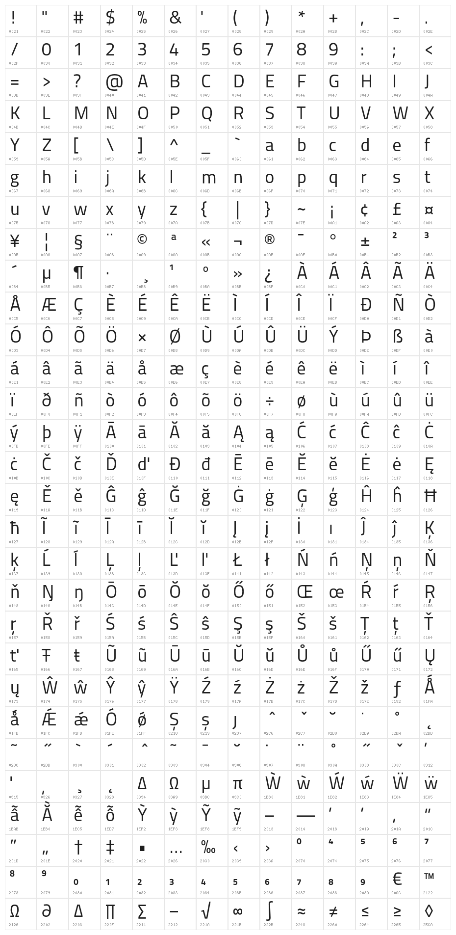 TitilliumMaps29L-400wt Character Map