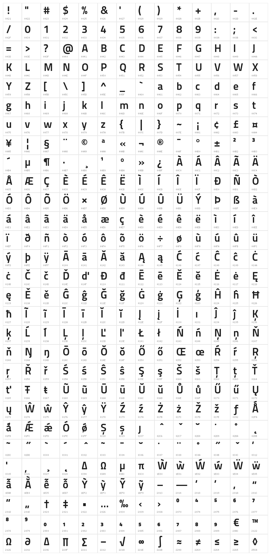 TitilliumMaps29L-800wt Character Map