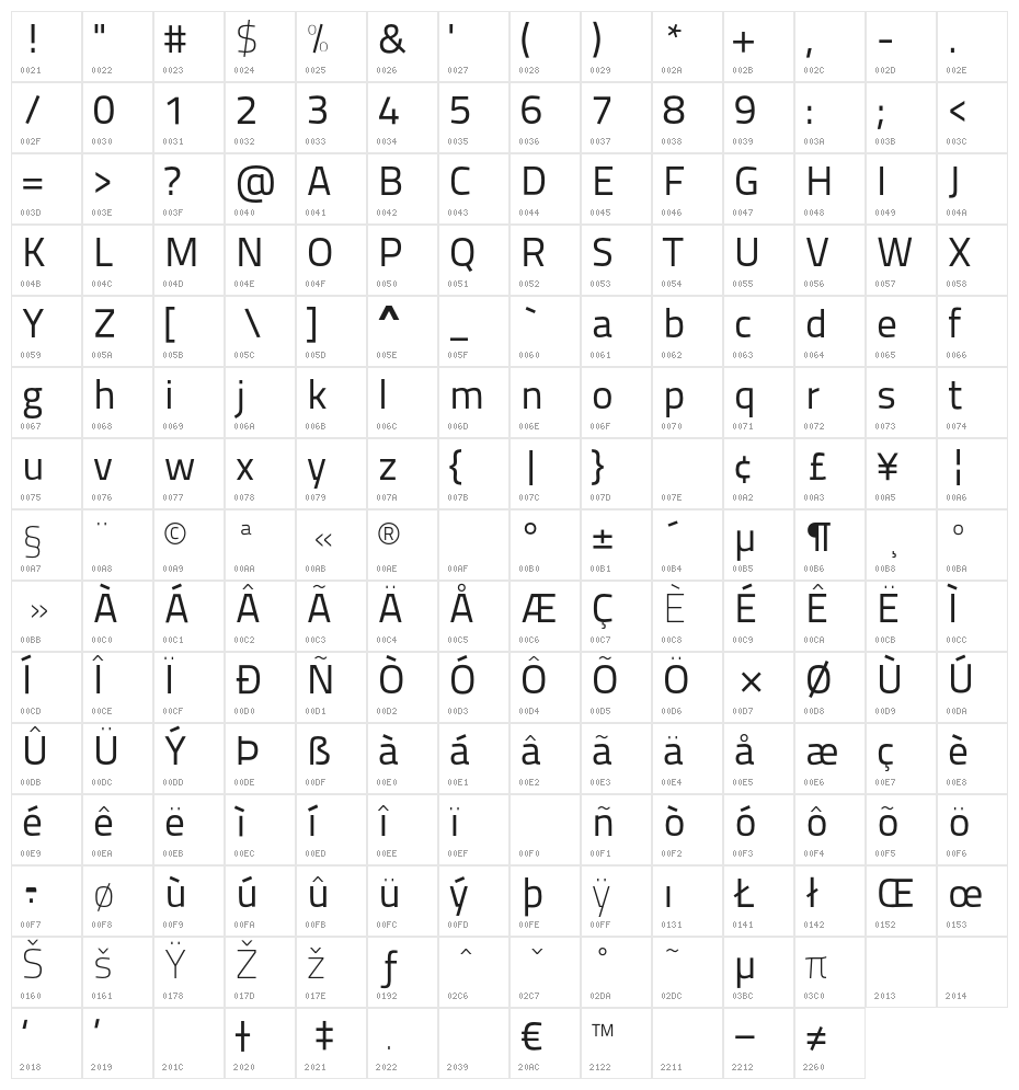 TitilliumText15L 400 wt Character Map