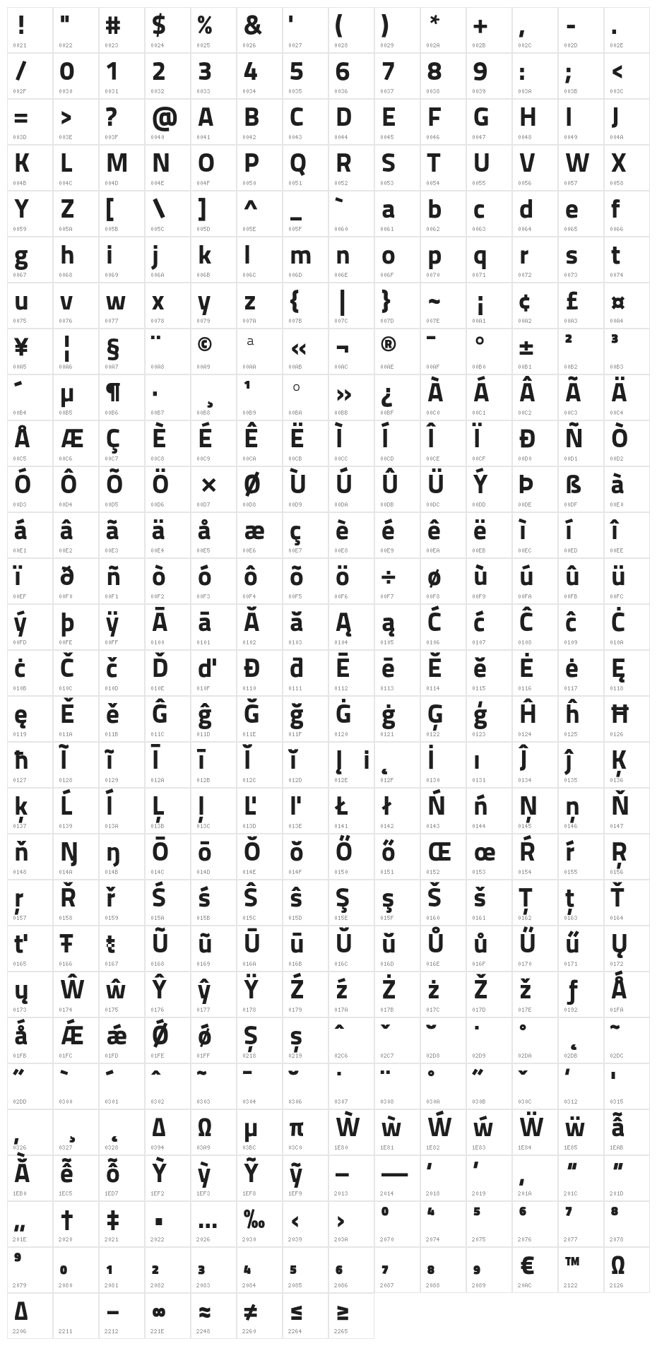 TitilliumText22L-999wt Character Map