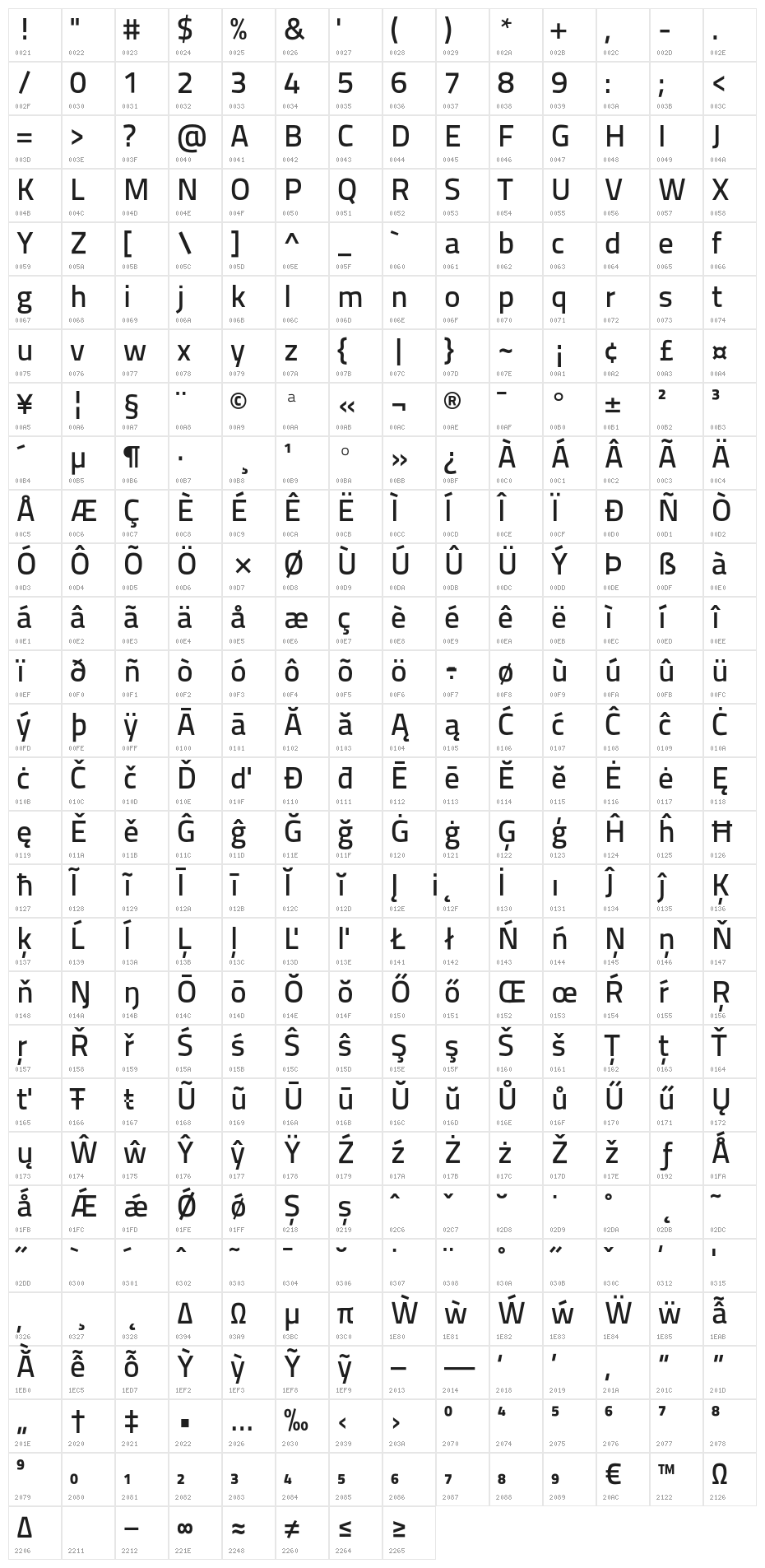 TitilliumText25L-600wt Character Map