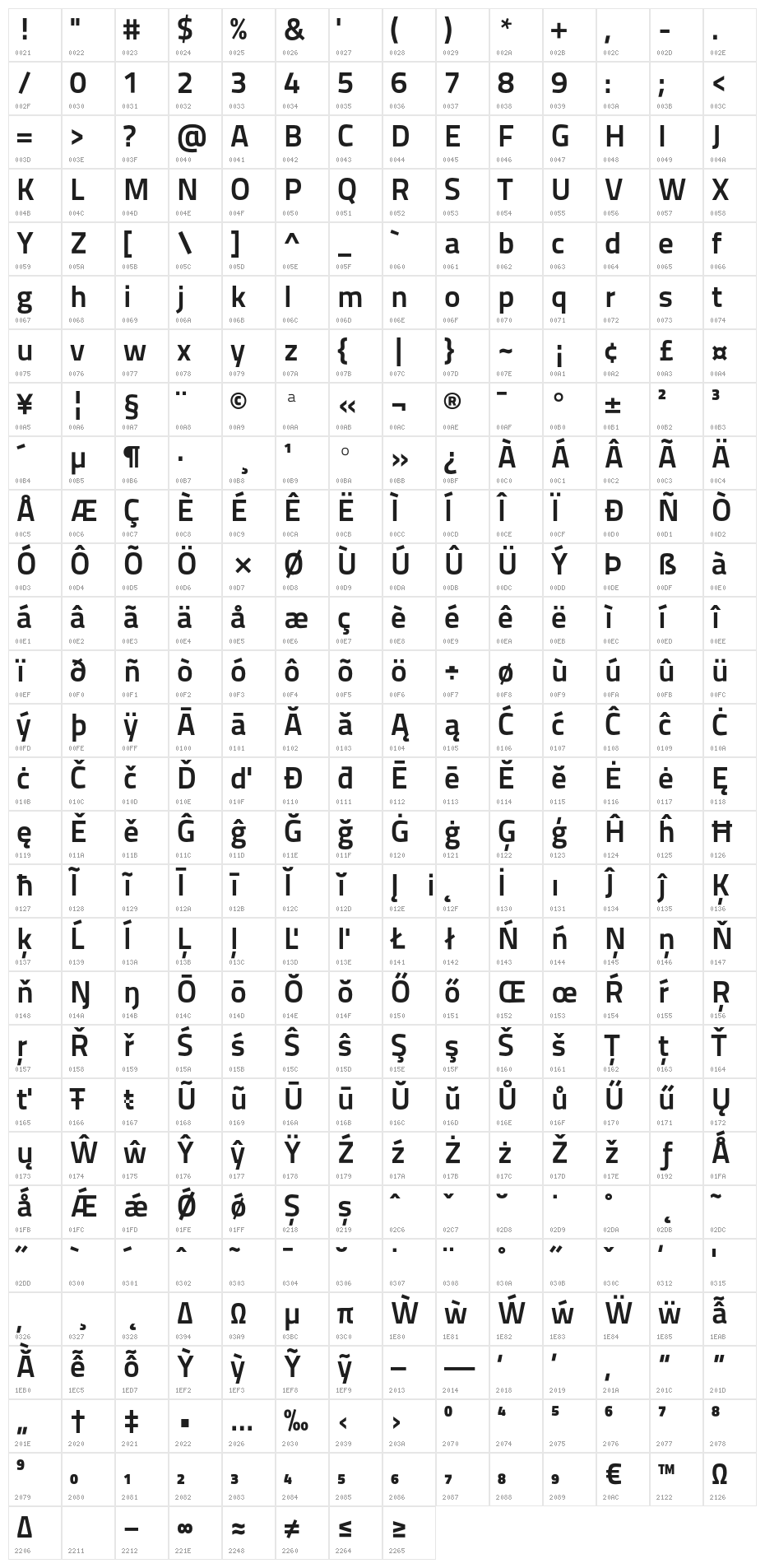 TitilliumText25L-800wt Character Map