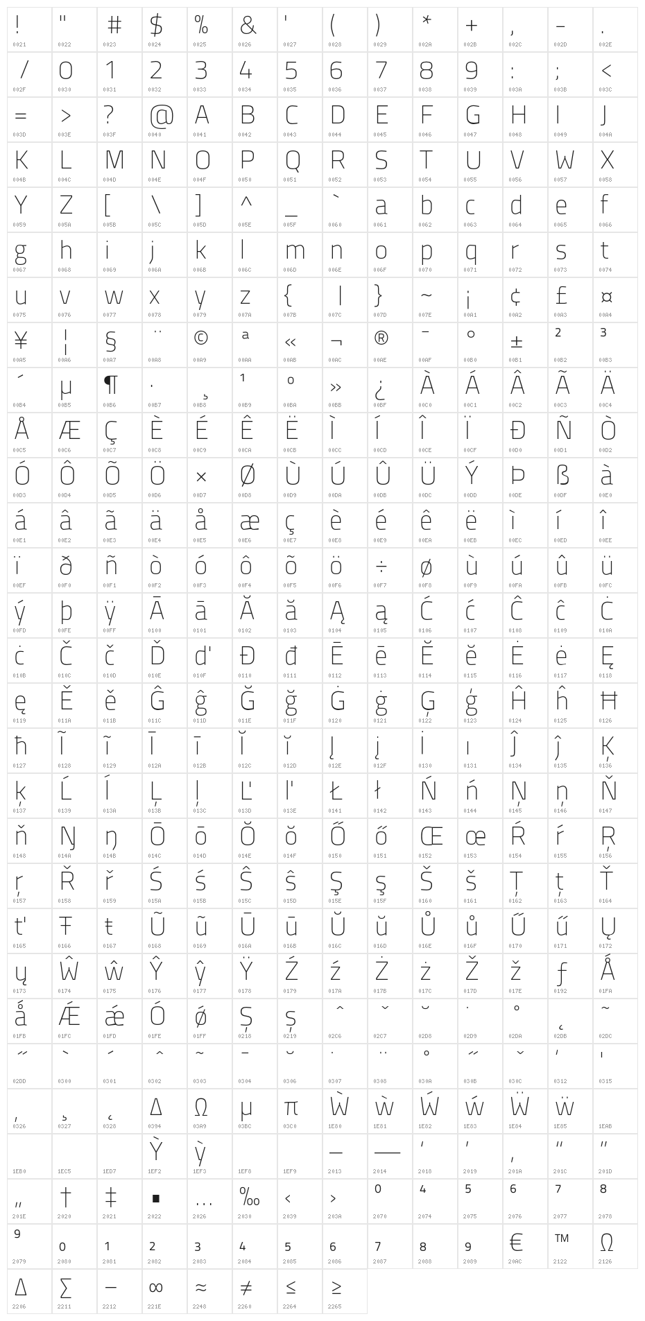TitilliumTitle20 Character Map