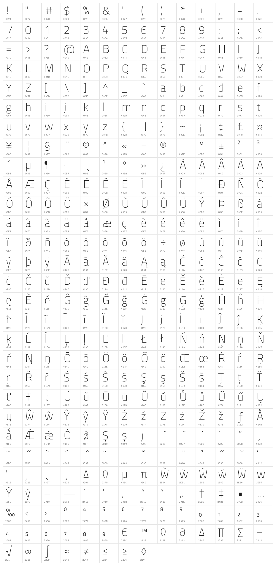 TitilliumTitle20 Character Map