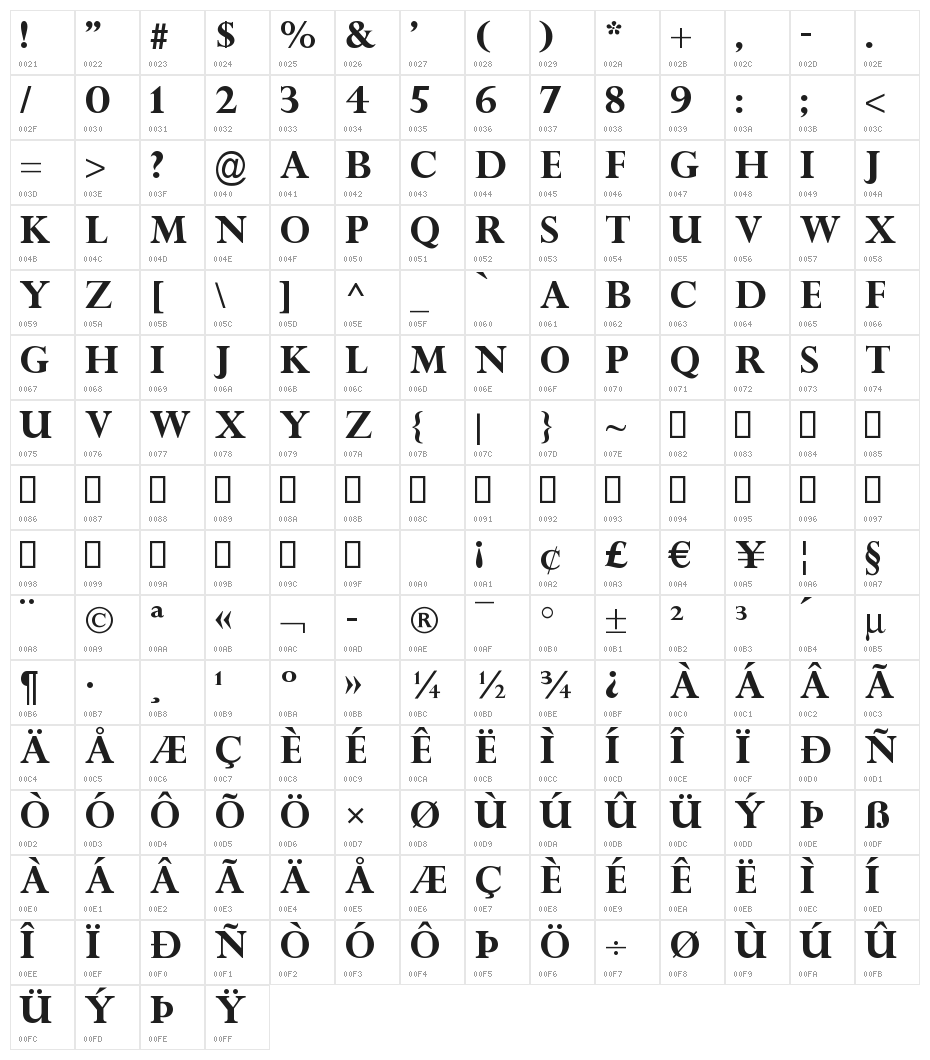 Title Wave Regular Character Map