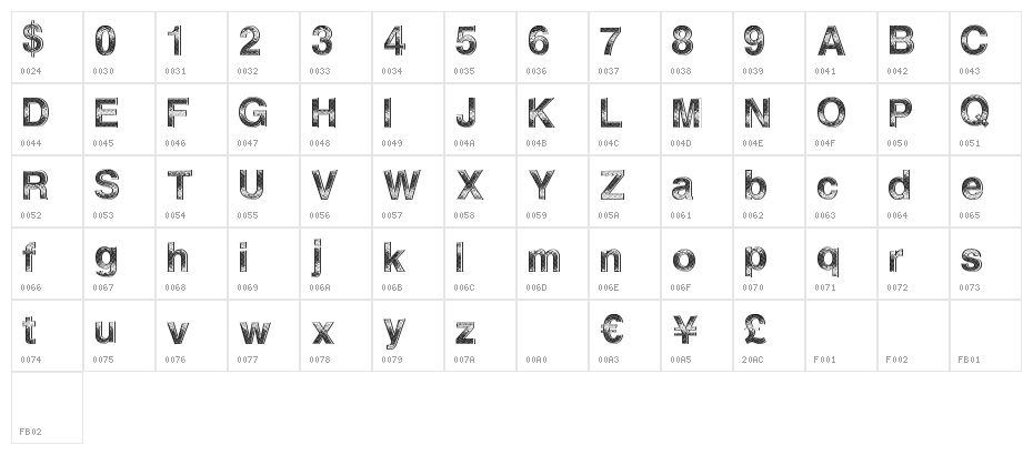 TitleSolution Character Map