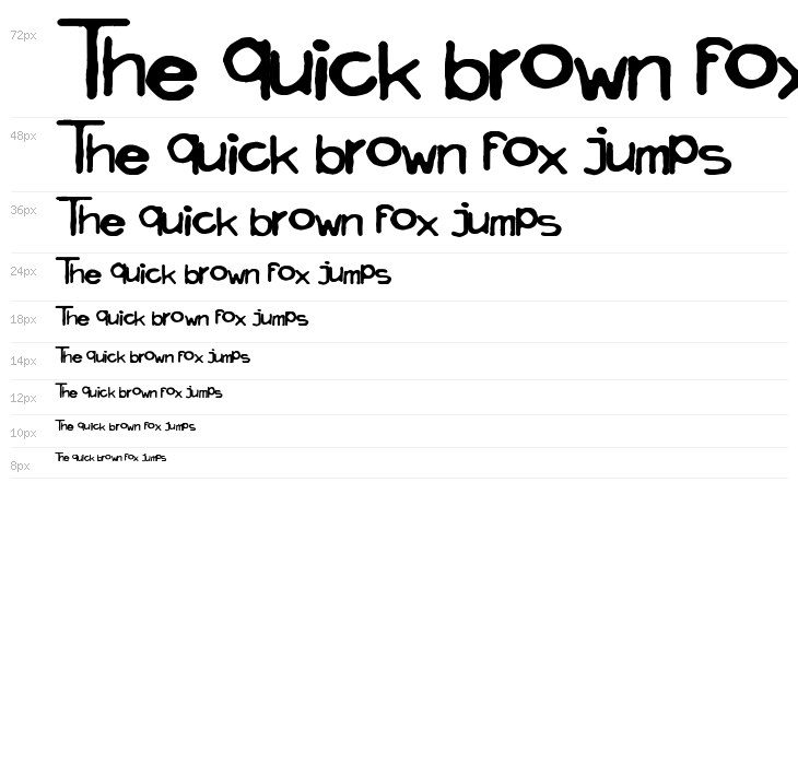 Tito Yayo Rules Waterfall