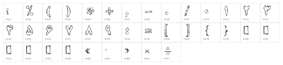 Titr Cactus Character Map