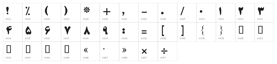 Titr Fancy Character Map