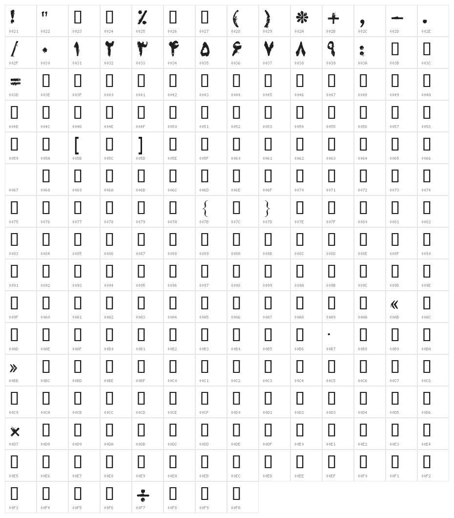 Titr Old Character Map