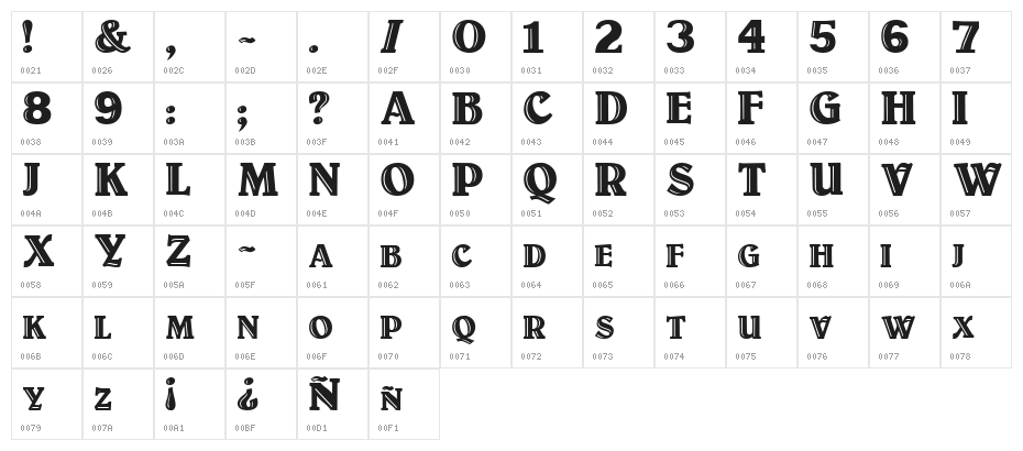 Titulo Character Map