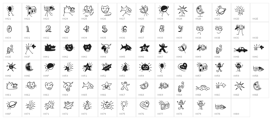 TixBats Character Map