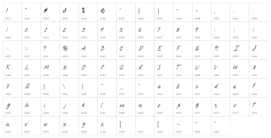 Tiza Script Medium Character Map
